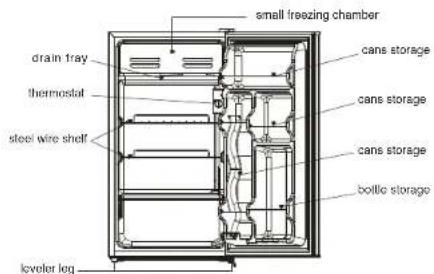 Koolatron BC-46 - KBC-88B KBC-88W - 1