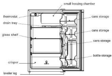 Koolatron BC-46 - KBC-130SS - 1
