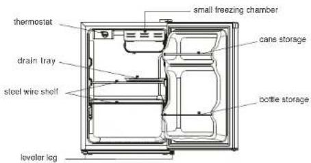 Koolatron BC-46 - KBC-70B - 1