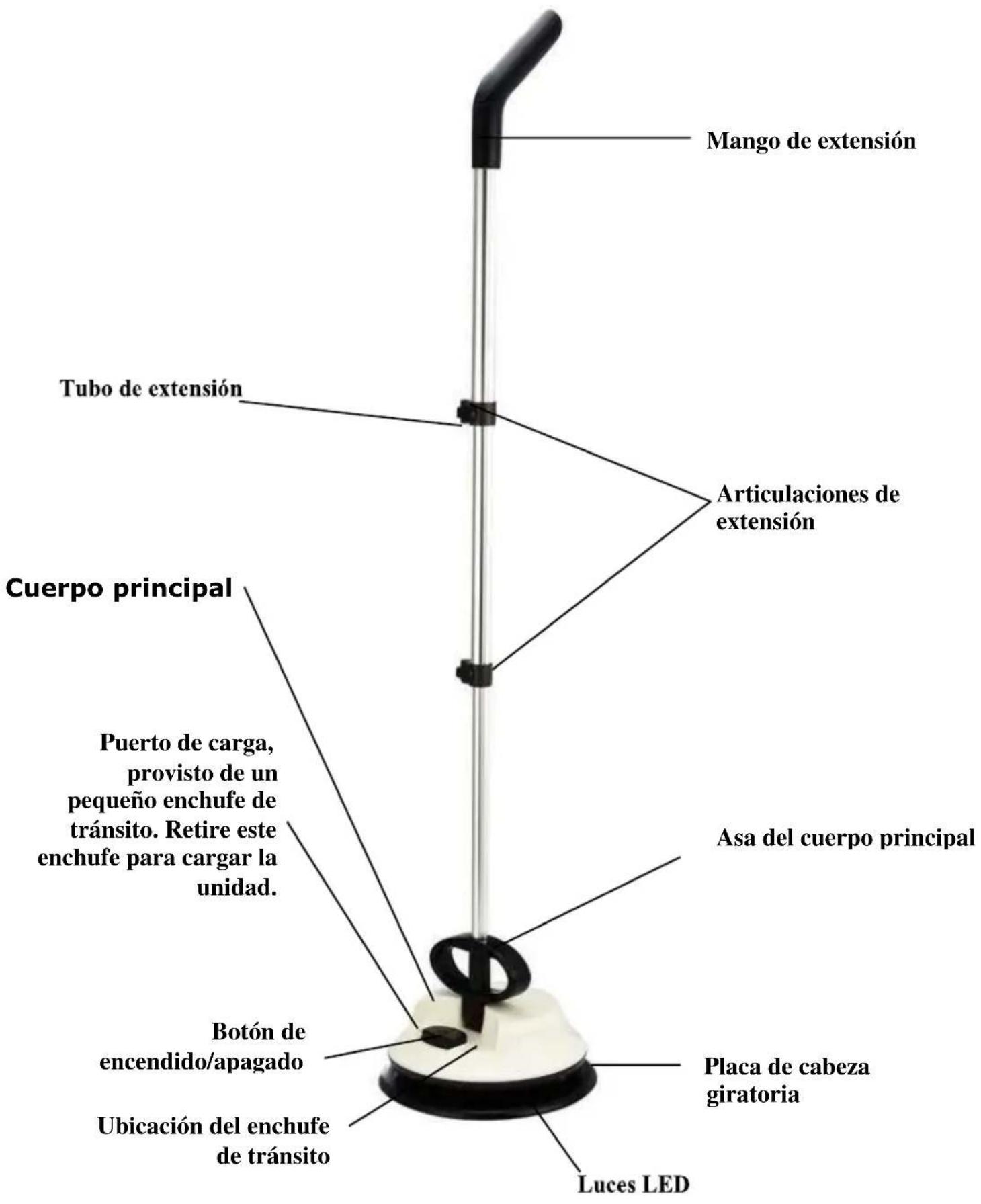 Ewbank CDB800 - Limpieza y cuidado de su Nifftee - 2