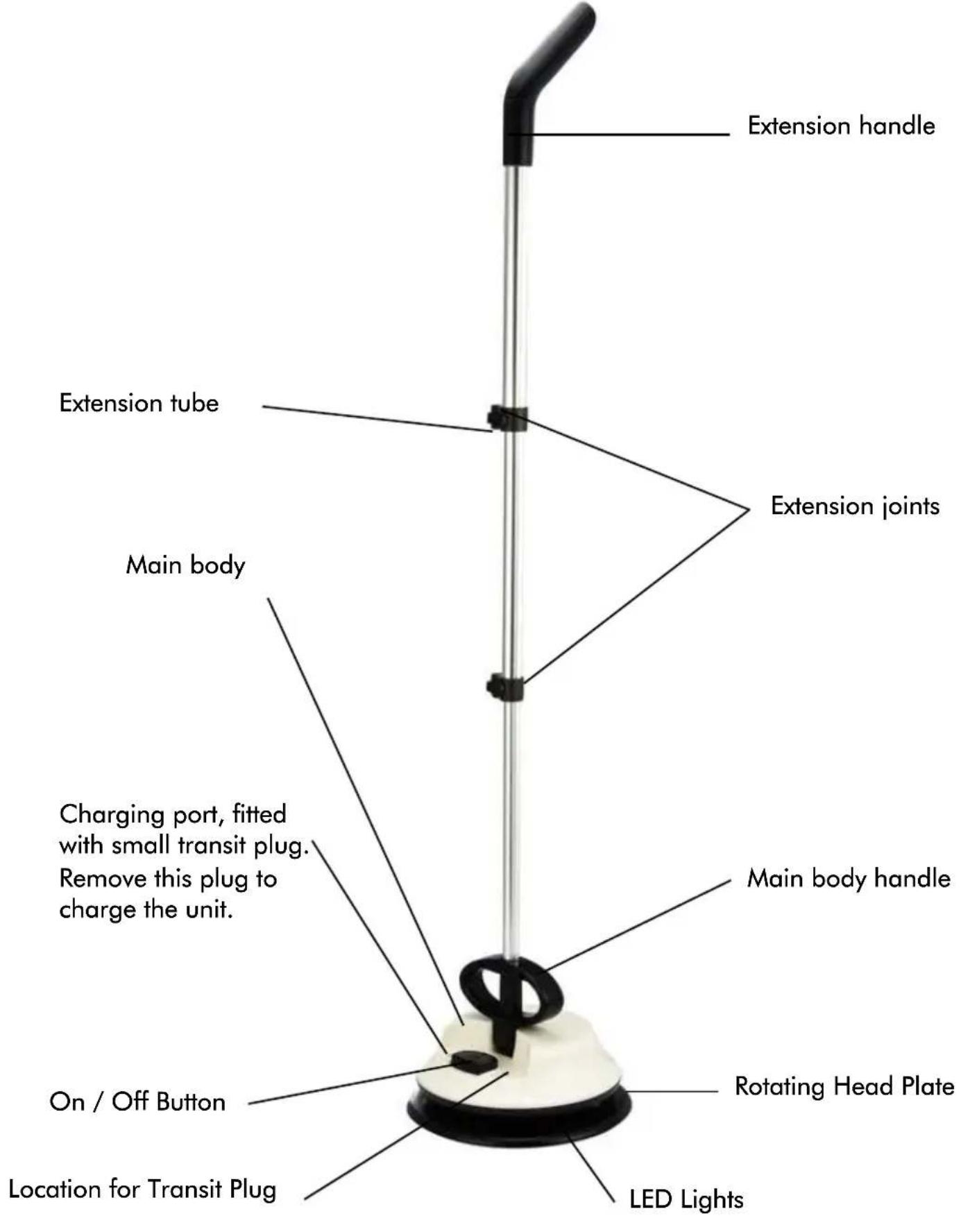 Ewbank CDB800 - Cleaning and caring for your Nifftee - 2