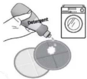 Ewbank Electra 1 FP40 - Caring for your cleaning pads – washing - 1