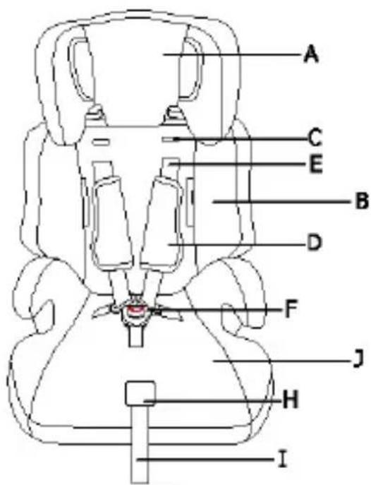 Kindercraft COMFORT UP - 1