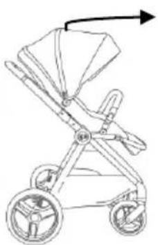 Kindercraft NEA - 36