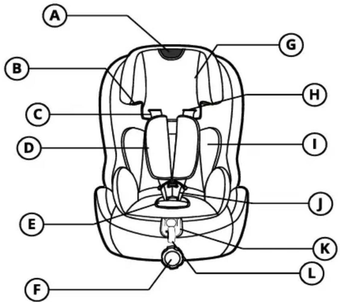 Kindercraft SAFETY FIX - 1