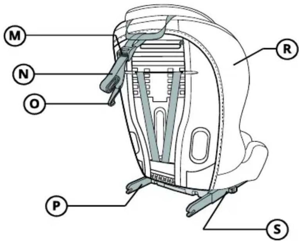 Kindercraft SAFETY FIX - 7
