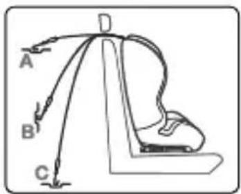Kindercraft SAFETY FIX - 27
