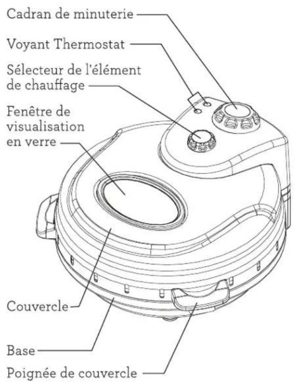 Euro Cuisine PM600 - CONSERVEZ CES INSTRUCTIONS LISEZ TOUTES LES INSTRUCTIONS AVANT D'UTILISER CET APPAREIL À PIZZA - 1