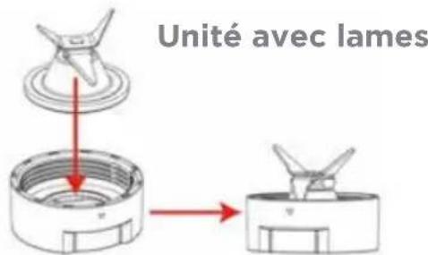 Euro Cuisine MM2G - PIÈCES ASSEMBLAGE - 2
