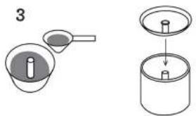Euro Cuisine PER12 - INSTRUCTIONS DE BRASSAGE - 1
