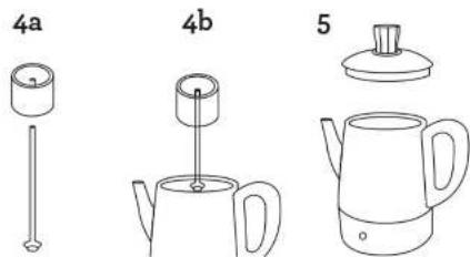 Euro Cuisine PER12 - INSTRUCTIONS DE BRASSAGE - 2