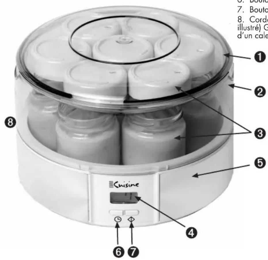 Euro Cuisine YMX650 - DESCRIPTION DES PIÈCES (YAOURTIÈRE À BOUTON TÉMOIN) MODÈLE YMX650 - 1