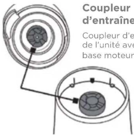Euro Cuisine MM1R - Attention : AVANT LA PREMIÈRE UTILISATION : - 1