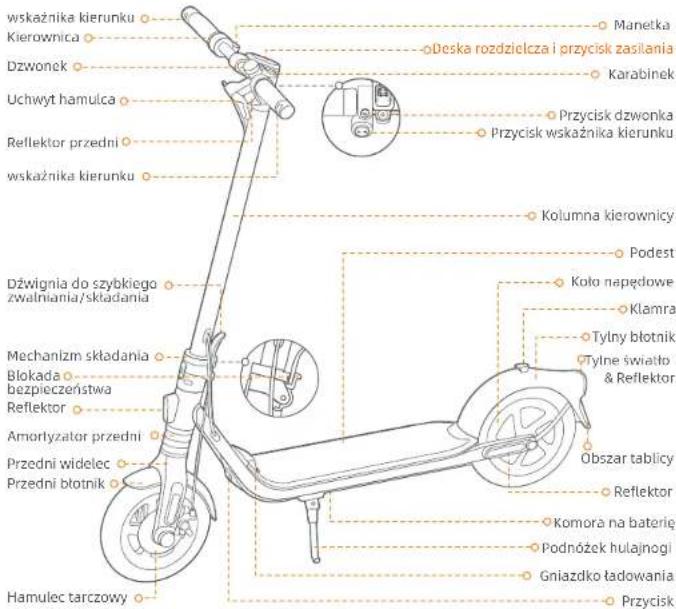 SEGWAY Ninebot KickScooter F2 Pro E - F2 Pro - 1