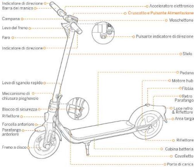 SEGWAY Ninebot KickScooter F2 Pro E - 3