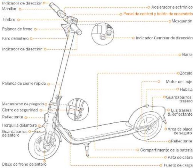 SEGWAY Ninebot KickScooter F2 Pro E - Ninebot KickScooter - 3