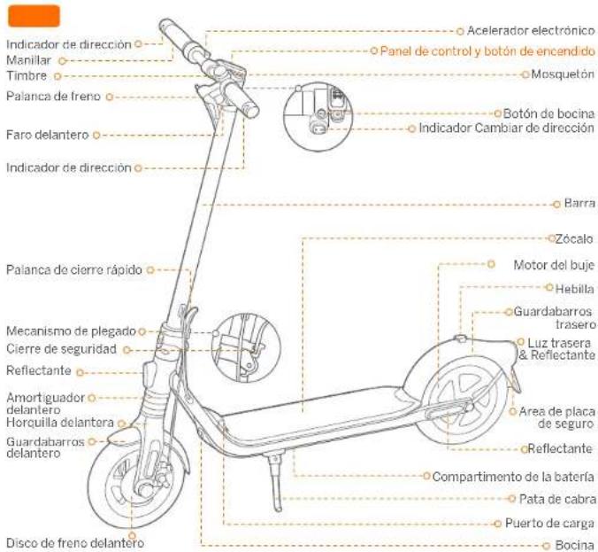 SEGWAY Ninebot KickScooter F2 Pro E - 1