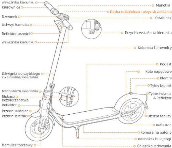 SEGWAY Ninebot KickScooter F2 Pro E - F2 / F2 Pro - 1