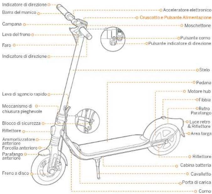 SEGWAY Ninebot KickScooter F2 Pro E - 4