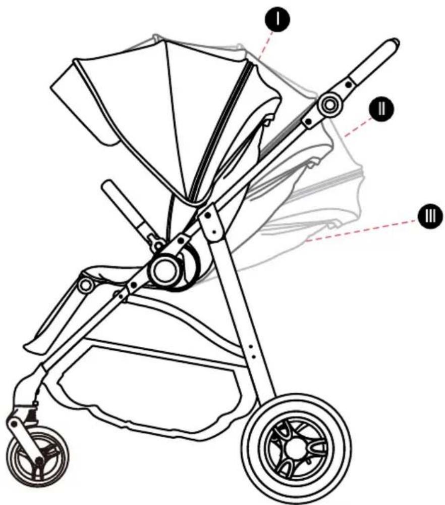 Kindercraft VESTO - 19