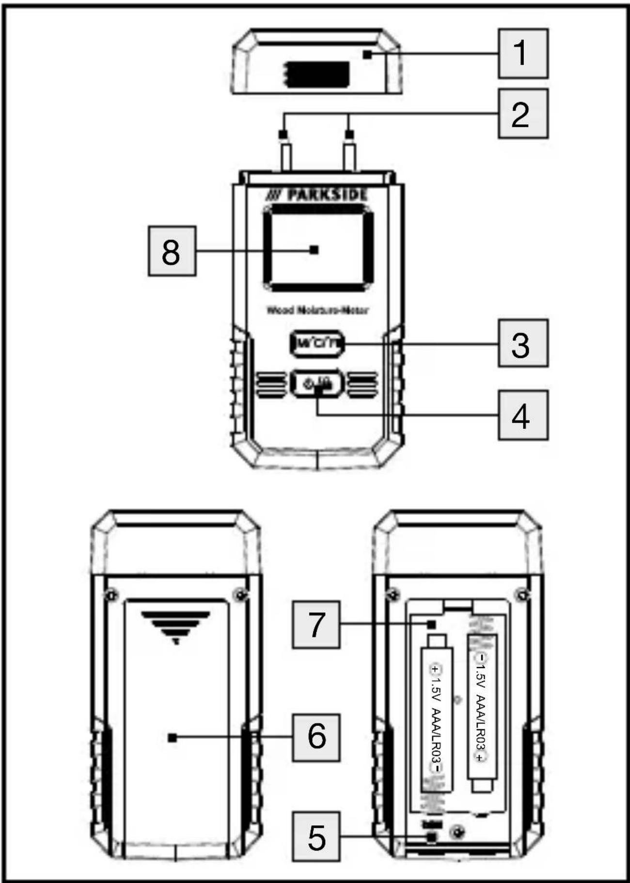 1 2 PARKSIDE Wood Noltrum-Hoer M°C/R 8 3 4 7 6 5 +1.5V AAA/LR03- -1.5V AAA/LR03+