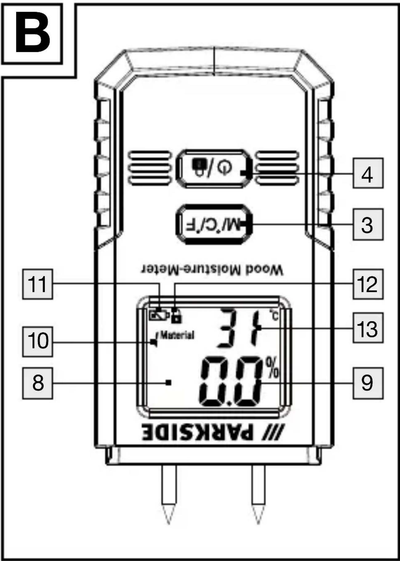 B M/C/F 4 3 wood Moisture-Meter 12 13 11 10 8 0.0% Material PARKSIDE