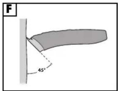 F 45°