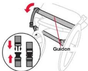 BOB Gear Revolution Flex 3.0 - Pliage de la poussette - 4