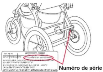 BOB Gear Revolution Flex 3.0 - Numéro de série - 1