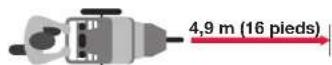 BOB Gear Revolution Flex 3.0 - Ajustement de l'alignement - 1