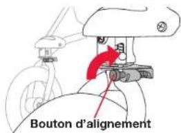 BOB Gear Revolution Flex 3.0 - Si la poussette tire vers la DROITE - 2