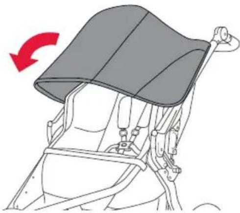BOB Gear Alterrain - Extender la capota - 1