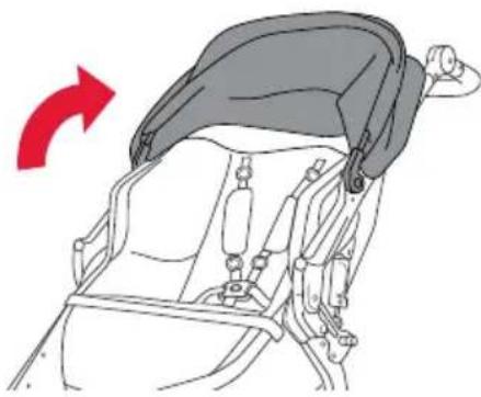 BOB Gear Alterrain - Recoger la capota - 1