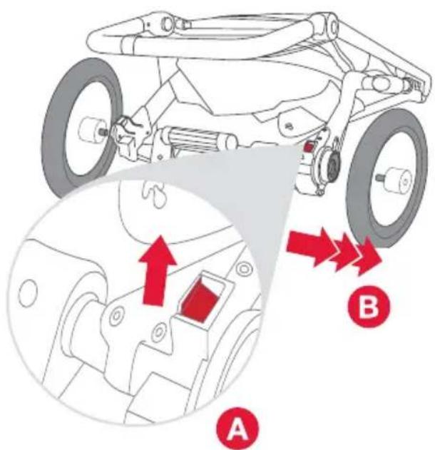 BOB Gear Alterrain - Retire la rueda - 1