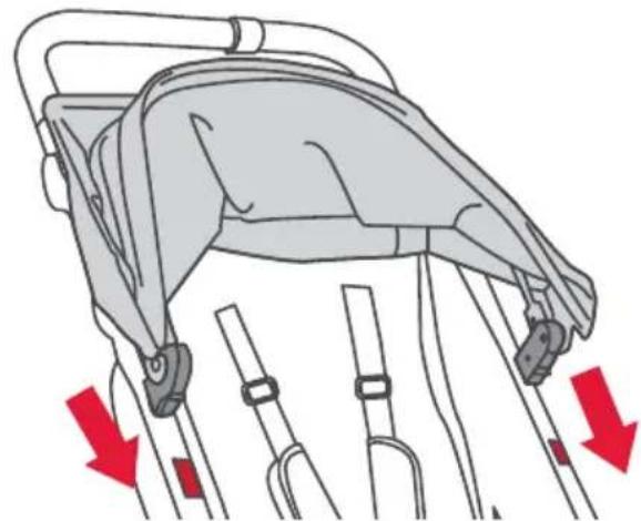 BOB Gear Alterrain - Connect Canopy to Stroller Frame - 1