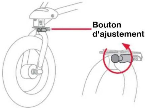 BOB Gear Alterrain - Raffiner l'ajustement - 2