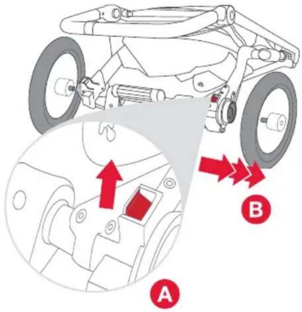 BOB Gear Alterrain - Enlever les roues - 1