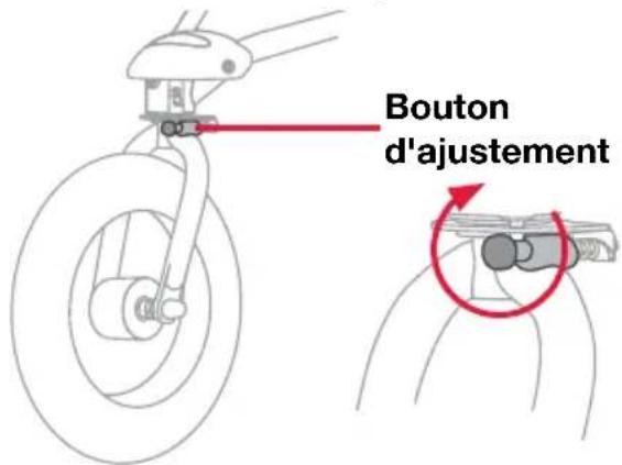 BOB Gear Alterrain - Raffiner l'ajustement - 4