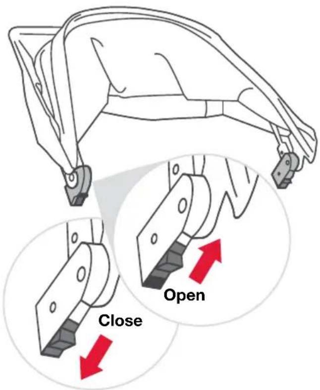 BOB Gear Alterrain - Open Canopy Lock - 1