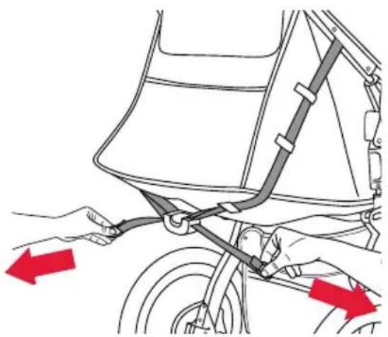 BOB Gear Alterrain - Return To Upright Position - 1