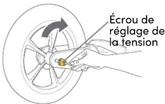 BOB Gear Wayfinder - Serrez l'écrou de réglage de la tension - 1