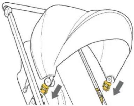BOB Gear Wayfinder - Installez l'auvent sur le cadre de la poussette - 1