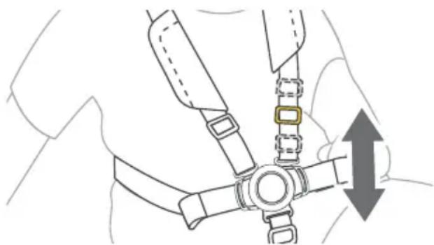 BOB Gear Wayfinder - Réglez la longueur de la sangle d'épaule - 1