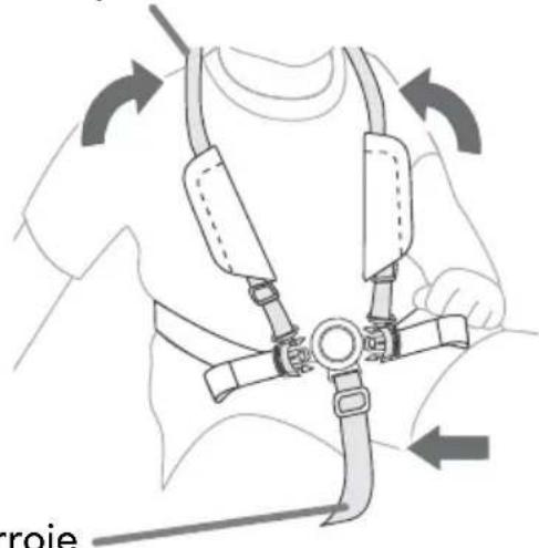 BOB Gear Wayfinder - Installez l'enfant dans le siège - 1