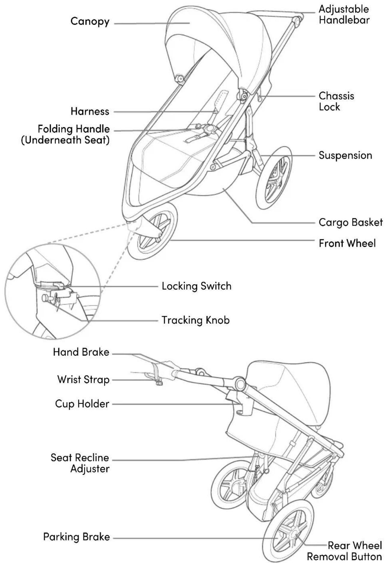 BOB Gear Wayfinder - Stroller Features - 1