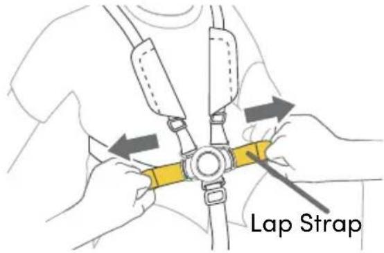 BOB Gear Wayfinder - Tighten Lap Strap - 1