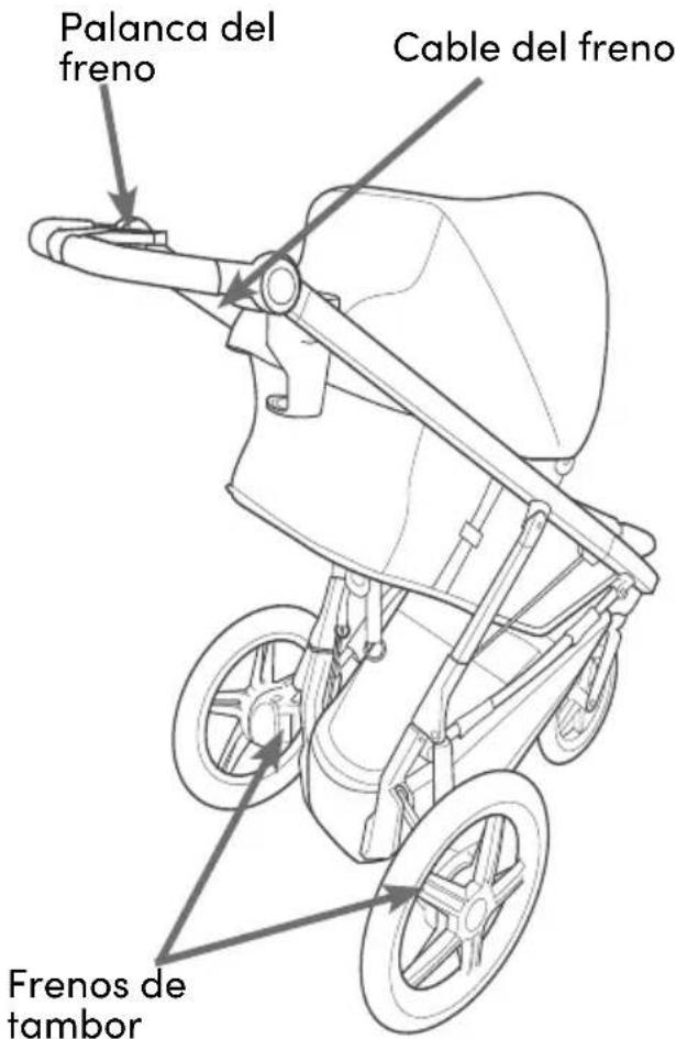 BOB Gear Wayfinder - Colocar el lazo de la cinta de forma segura en la muñeca - 2
