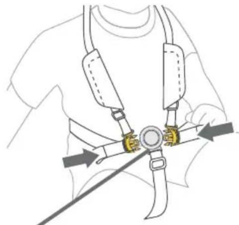 BOB Gear Wayfinder - Attachez les sangles d'épaule - 1