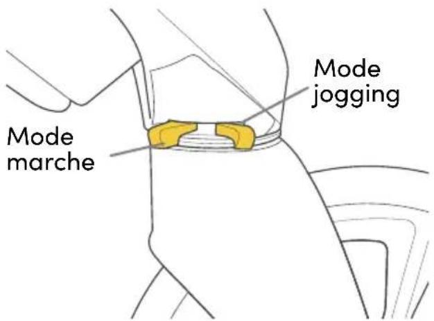 BOB Gear Wayfinder - MISE EN GARDE! - 1