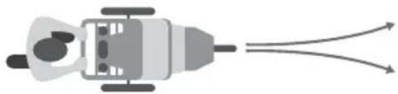 BOB Gear Wayfinder - Test Alignment - 1